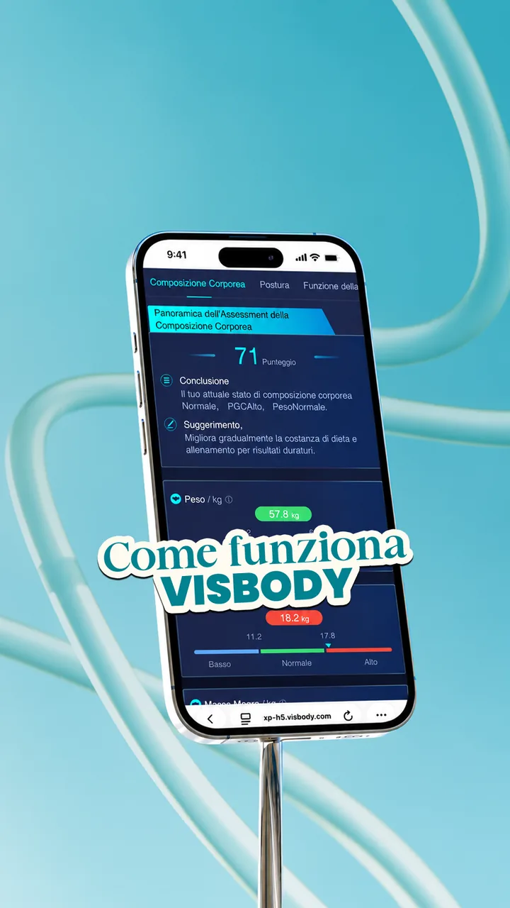 Reel cover: ‘Come funziona Visbody’